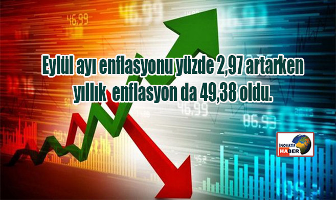 Enflasyon yıllık yüzde 49.38 oldu               