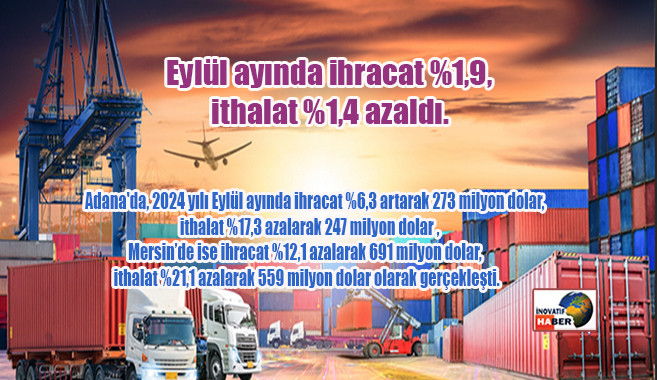 Eylül ayında ihracat %1,9, ithalat %1,4 azaldı.       