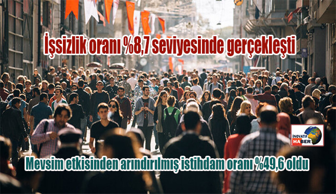 İşsizlik oranı %8,7 seviyesinde gerçekleşti